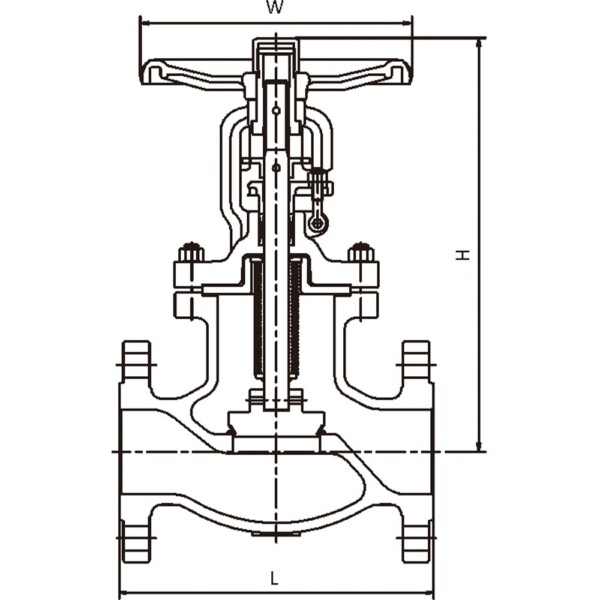 ANSI STANDARD BELLOWS SEALED GLOBE VALVE Data Dimension