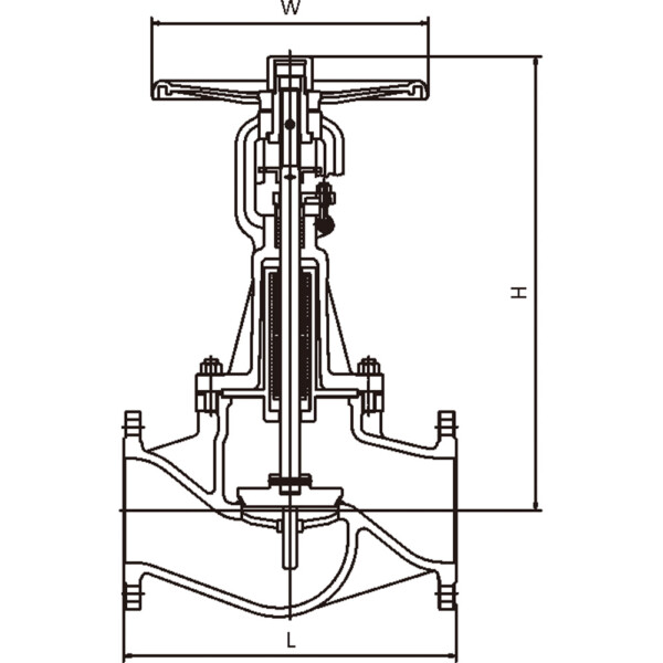 DIN STANDARD BELLOWS SEALED GLOBE VALVE (EXTEND) Data Dimension