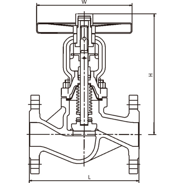 DIN Standard Bellows Sealed Globe Valve (plus) Data Dimension